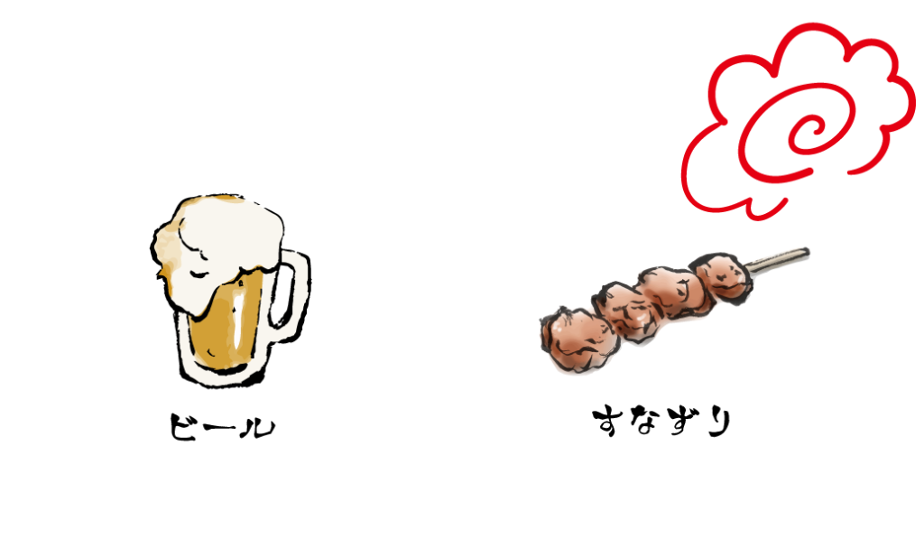 ビール×すなずり